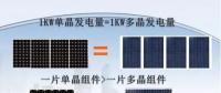 【科普】光伏組件分類介紹及采購要點(diǎn)