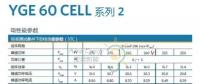 亞坦新能：光伏組件到底超配多少才合適？