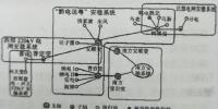 “黔電東送”安全穩(wěn)定<font color=