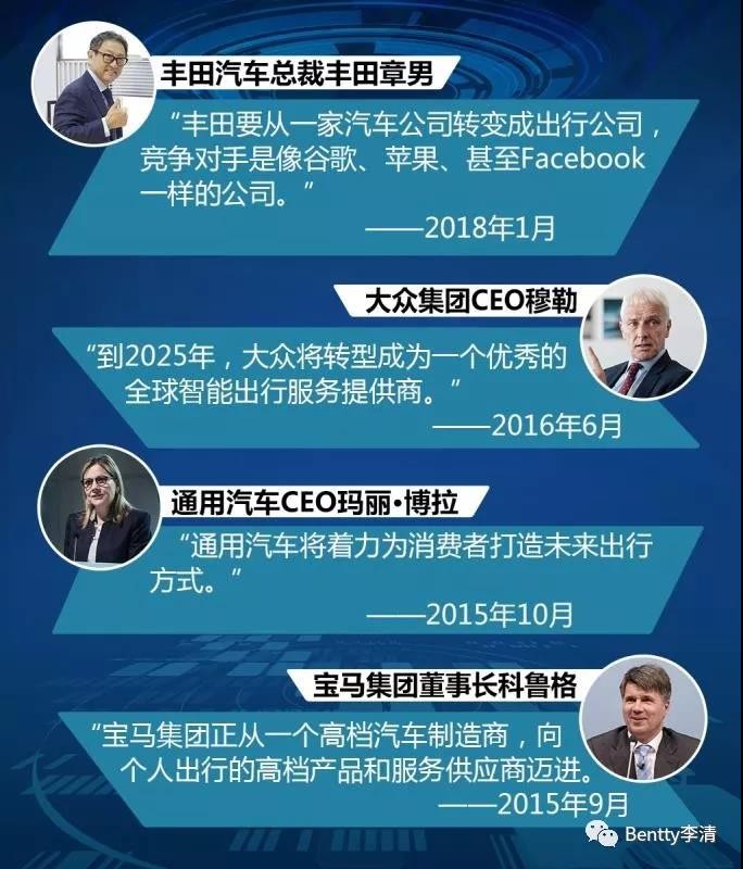 未來干掉豐田、奔馳及特斯拉們的會是誰？