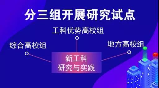 教育部點名！電氣專業(yè)要火！