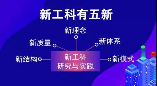 教育部點名！電氣專業(yè)要火！