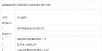 湖南省電力市場(chǎng)管理委員會(huì)候選成員單位公示名單：33家<font color=