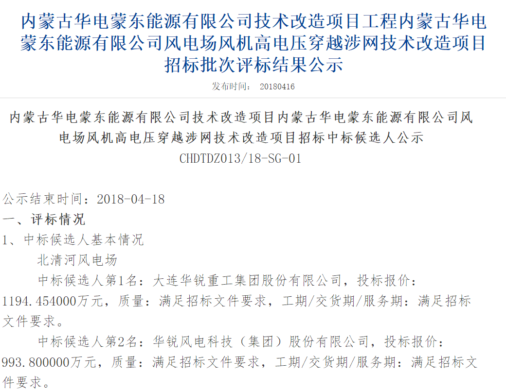 速看丨華電集團4個風電項目中標候選人及報價公示！