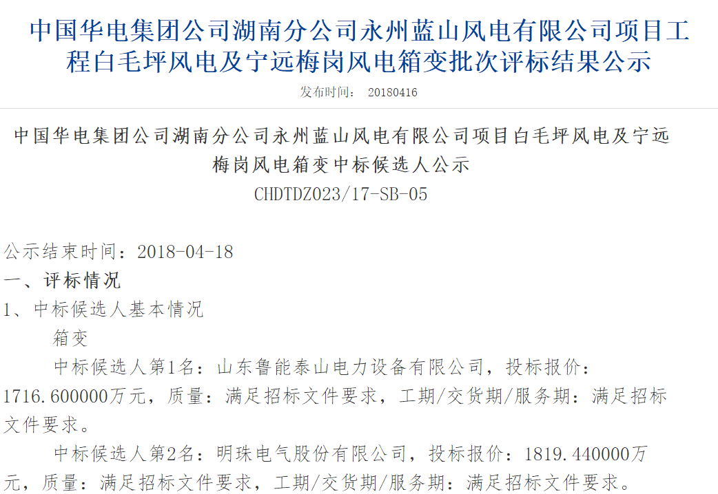速看丨華電集團4個風電項目中標候選人及報價公示！
