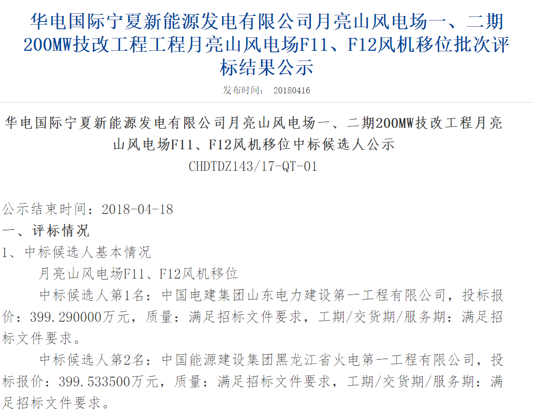 速看丨華電集團4個風電項目中標候選人及報價公示！