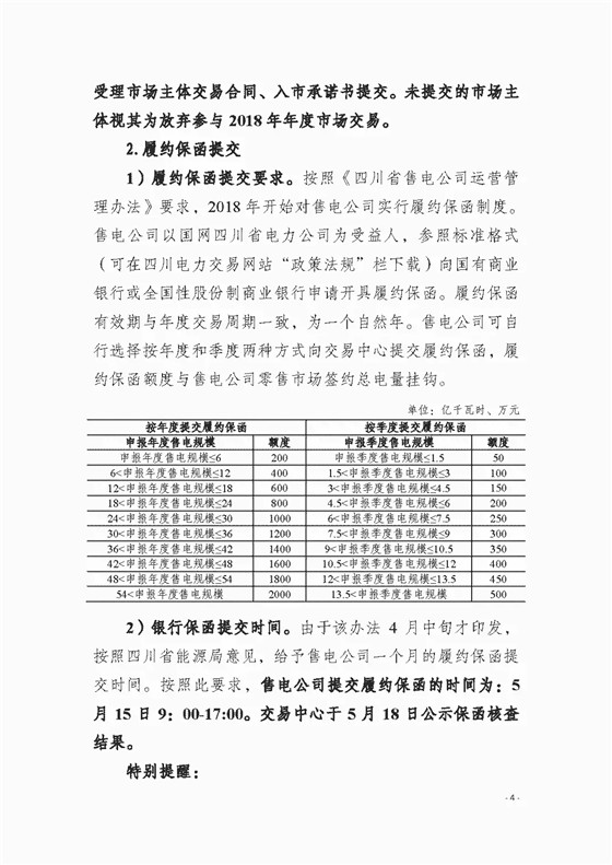 四川2018年度電力直接交易1號(hào)公告：風(fēng)電、光伏、部分水電企業(yè)可參與直接交易