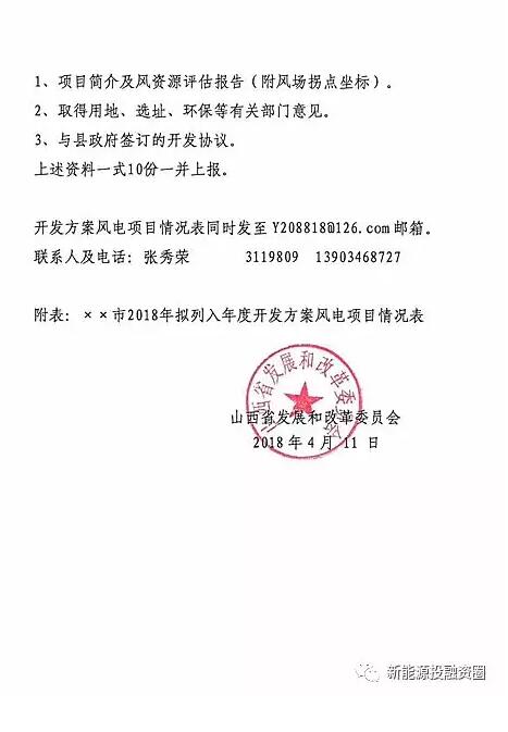今日截止！山西發(fā)改委要求各市上報2018年風(fēng)電開發(fā)