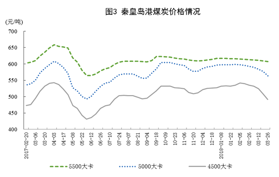 國家統(tǒng)計(jì)局：一季度風(fēng)電發(fā)電量同比增長33.8%