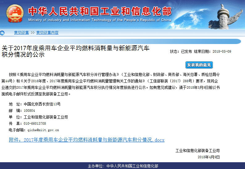 2017積分情況出爐！政策找你算賬了！