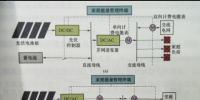 家庭<font color=