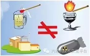 核電站會(huì)像原子彈一樣爆炸？吃碘鹽能防輻射？誤會(huì)大了！