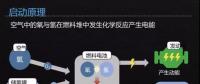 比電動(dòng)更值得期待 氫燃料電池車解讀展望