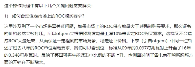 如何評(píng)價(jià)中國建立風(fēng)電光伏“綠證”制度？