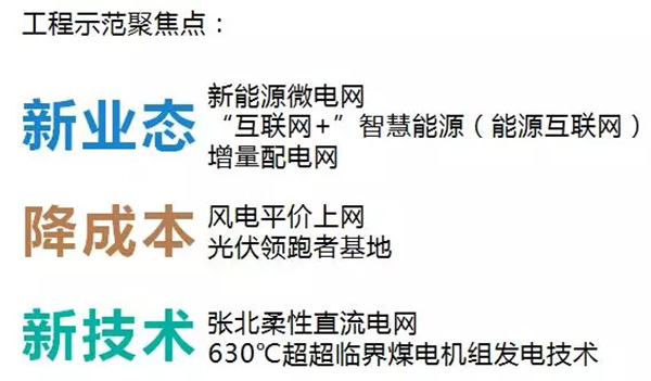 電力規(guī)劃設(shè)計(jì)總院：預(yù)計(jì)中國(guó)今年全社會(huì)用電量增速超過(guò)4%