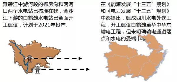 電力規(guī)劃設(shè)計(jì)總院：預(yù)計(jì)中國(guó)今年全社會(huì)用電量增速超過(guò)4%