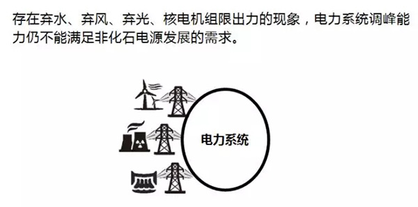 電力規(guī)劃設(shè)計(jì)總院：預(yù)計(jì)中國(guó)今年全社會(huì)用電量增速超過(guò)4%