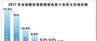 我國7家風(fēng)企躋身全球前15強！全球風(fēng)電產(chǎn)業(yè)集中度持續(xù)提升