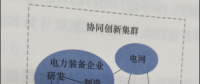 智慧售電服務(wù)云平臺(tái)的主要內(nèi)容