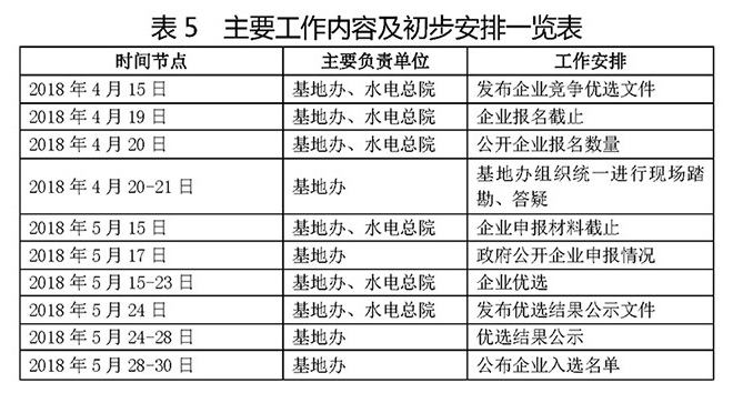 技術(shù)領(lǐng)跑者基地整裝待發(fā) HJT、IBC電池有望迎來風(fēng)口