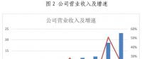 金山下來，智領未來（002090）：涉智慧能源、智慧城市