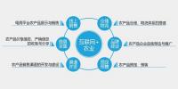中南大宗與然潤堂中藥深度合作 推動<font color=