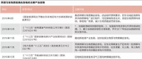 燃煤“掉包”騙補情況頻發(fā)！燃煤聯(lián)姻生物質(zhì)困局何解？