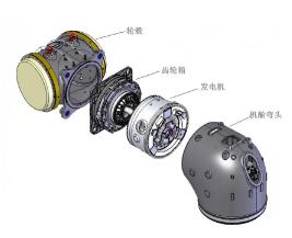 9大風電整機商海上機型技術(shù)參數(shù)一覽