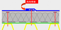 壓型<font color=