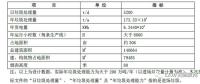 26億！杭州垃圾焚燒項(xiàng)目塵埃落定 準(zhǔn)DBO引關(guān)注