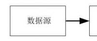 繼電保護(hù)光纖通道異?？焖僭\斷處理