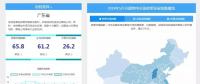 5月政策發(fā)展指數(shù)發(fā)布， 強(qiáng)力降電價之后是否是售電的春天？