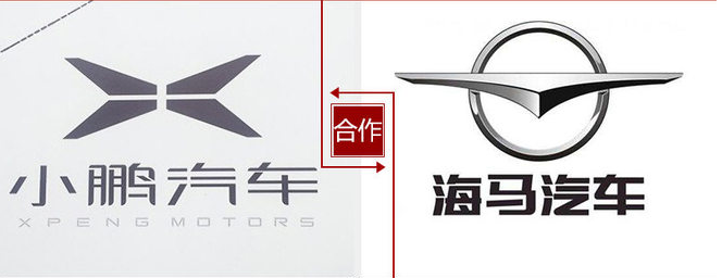 代工還是自建？這是一個問題！