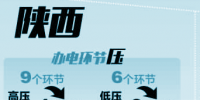 <font color=