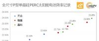 高手過招！一張圖看天合、隆基與晶科如何一次次打破單晶PERC電池效率記錄