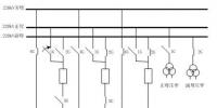 對(duì)一起220kV母線<font color=