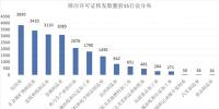 強化企業(yè)責任 推動形成<font color=
