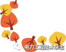 基于多代理系統(tǒng)的直流微電網(wǎng)分區(qū)域式穩(wěn)定控制方法研究