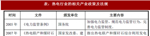 2018年我國熱電行業(yè)監(jiān)管體制及相關產(chǎn)業(yè)政策