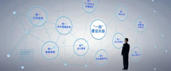 云+未來峰會(huì)來襲 聚焦警務(wù)、民生、智慧城市三大政務(wù)云領(lǐng)域