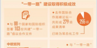 降成本多點(diǎn)發(fā)力 電價(jià)成本持續(xù)下降