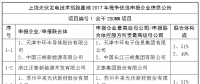 上饒、銅川、長(zhǎng)治技術(shù)領(lǐng)跑者申報(bào)企業(yè)名單出爐