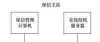 保護信息管理在地鐵交流供電系統(tǒng)中的應用研究