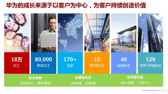 華為積極擁抱能源互聯(lián)網(wǎng)--聚焦創(chuàng)新，開(kāi)放生態(tài)