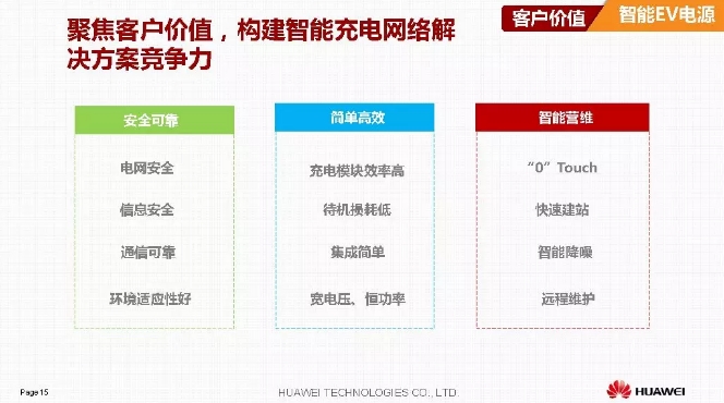華為積極擁抱能源互聯(lián)網(wǎng)--聚焦創(chuàng)新，開(kāi)放生態(tài)