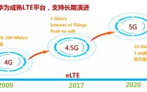 積極響應六部委號召 光伏領跑者擁抱移動寬帶互聯(lián)
