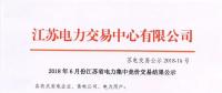 價差再次擴大，江蘇6月競價結(jié)果公示！