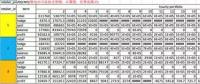 作為一個(gè)生不逢時(shí)的電廠，我是如何挑戰(zhàn)極限的