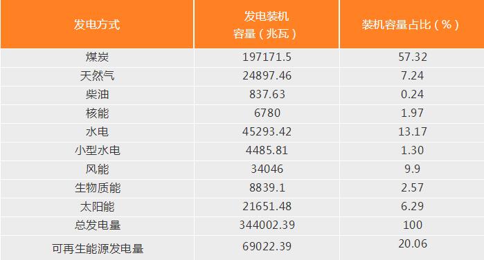 印度政府為什么在關稅問題上松了口？