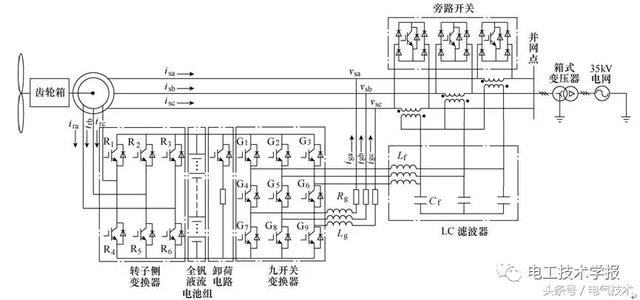 雙饋風電系統(tǒng)中VRB儲能型網側九開關變換器